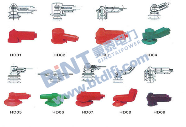 電力設(shè)備絕緣護(hù)罩（HD）
