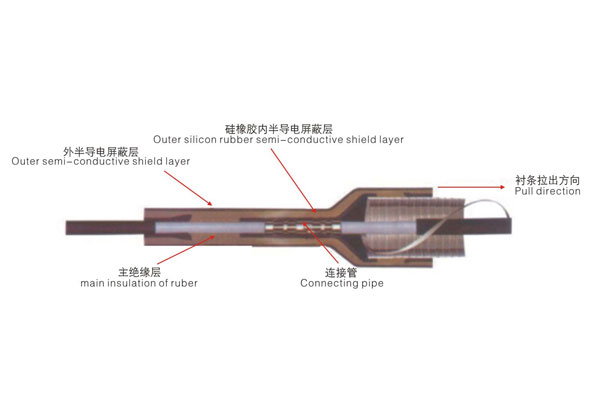 10KV冷縮單芯中間連接