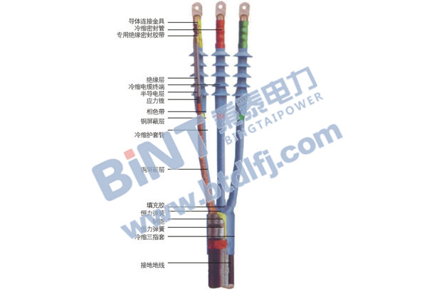 電力電纜冷縮附件.jpg